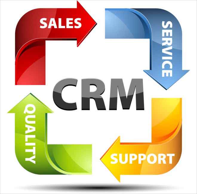 آشنایی با مدیریت ارتباط با مشتری CRM